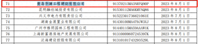 青岛城硕置业、青岛华澜工程等4家企业商票持续逾期被公示，均为李沧区国资办旗下公司