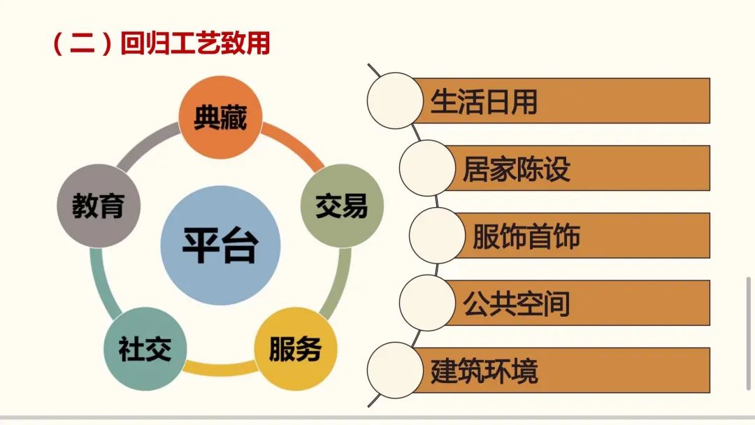 潘鲁生：工艺致用——宋人给我们的启示