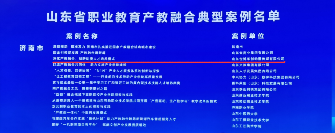 山东省产教融合促进会成立！世博华创校企合作案例入选首批省职业教育产教融合典型案例