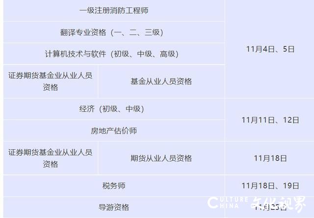 11月专业技术人员职业资格考试时间表公布