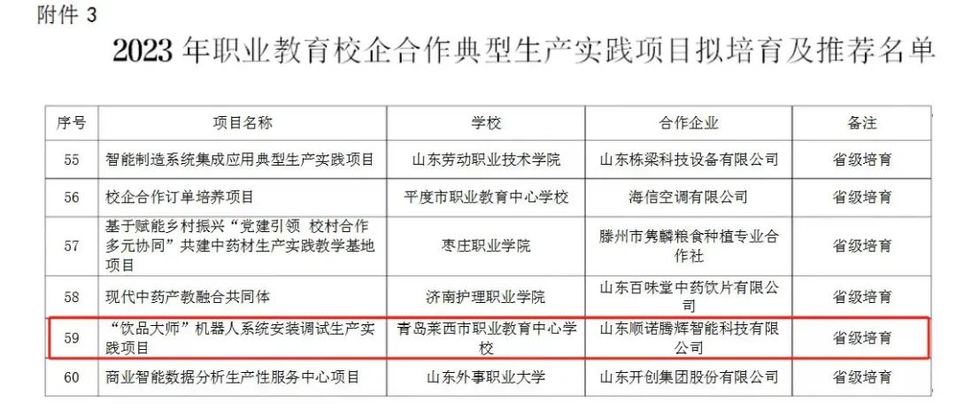 连续2年获省级殊荣！青岛莱西市职业教育中心学校“饮品大师”机器人项目成功入选省级培育名单