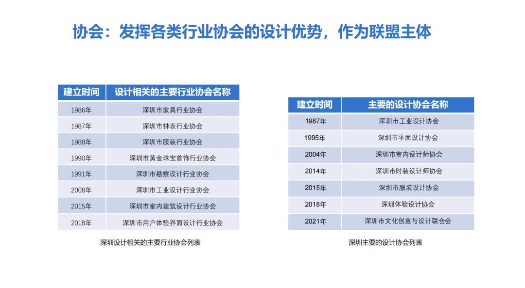 潘鲁生丨设计赋能：创建粤港澳大湾区设计联盟