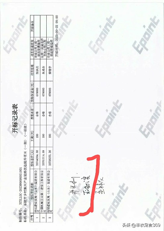 德州乐陵市住建局被投诉参与违规虚假招标投标？网友质问：这属于监管不力还是监守自盗？