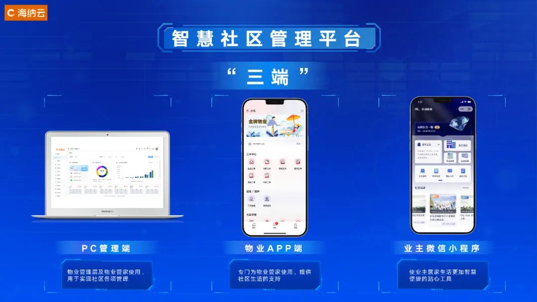 物业更高效，业主更便利——海纳云打造多维一体智慧社区管理平台，助力东航置业数字化建设