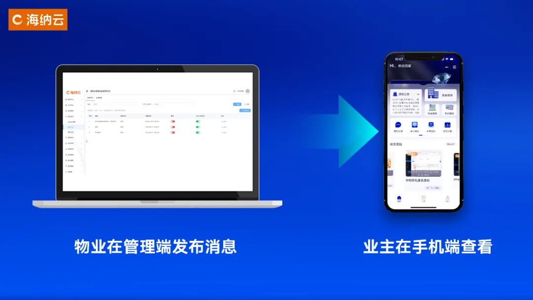 物业更高效，业主更便利——海纳云打造多维一体智慧社区管理平台，助力东航置业数字化建设