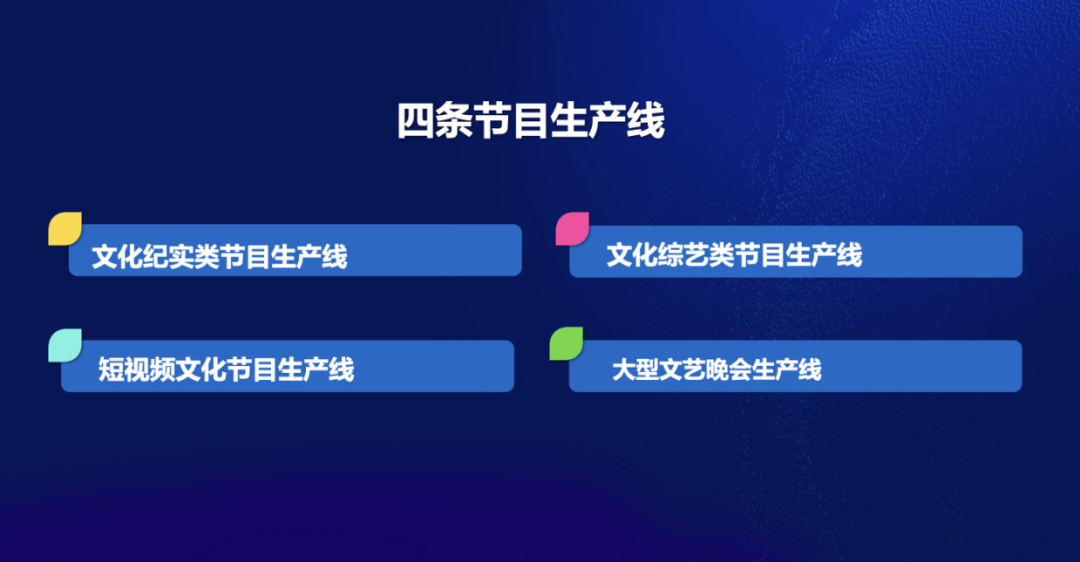 融时代 创未来丨吕芃：争当弘扬中华优秀传统文化、建设中华民族现代文明最具代表性的新型主流媒体