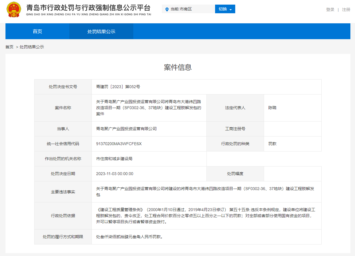 将建设工程违法肢解发包，青岛聚广产业园投资运营有限公司被罚款3700余元