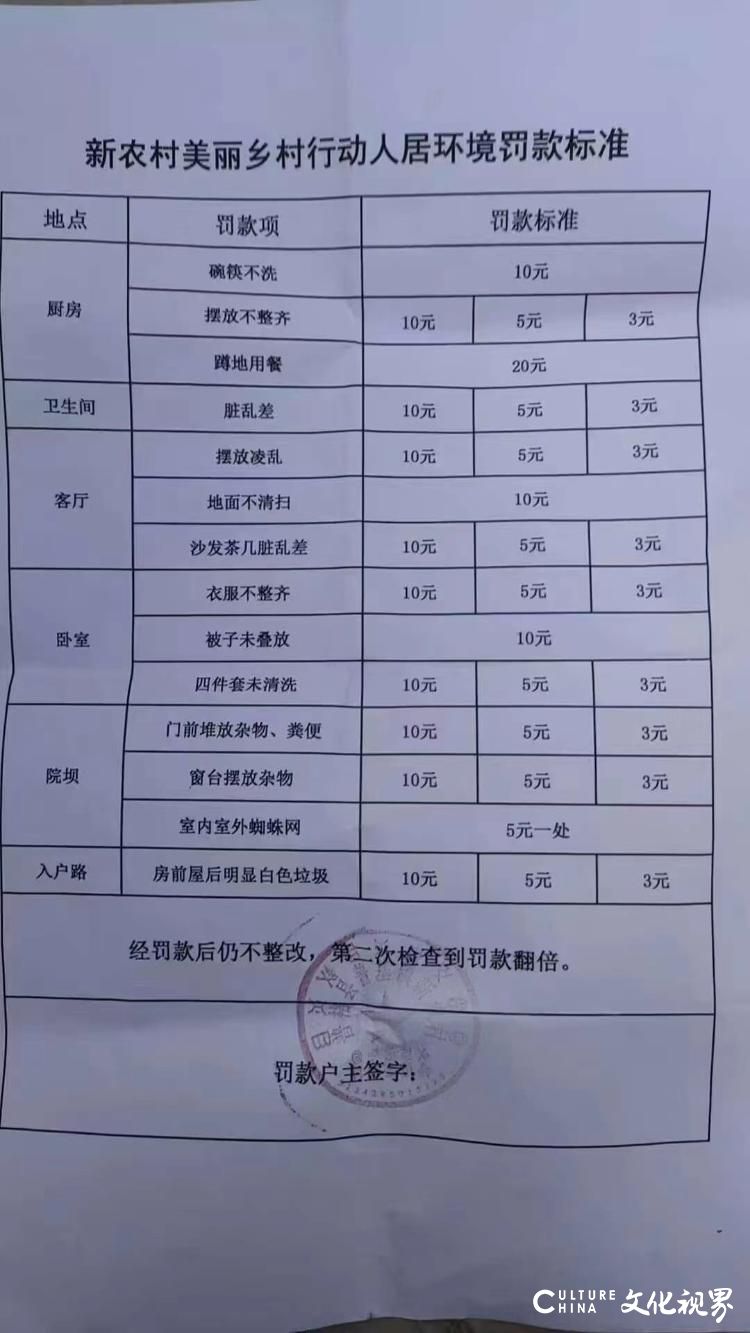 四川凉山普格县普基镇发文称村民不洗碗筷将被罚款10元？官方回应：用罚款的方式帮村民改掉陋习