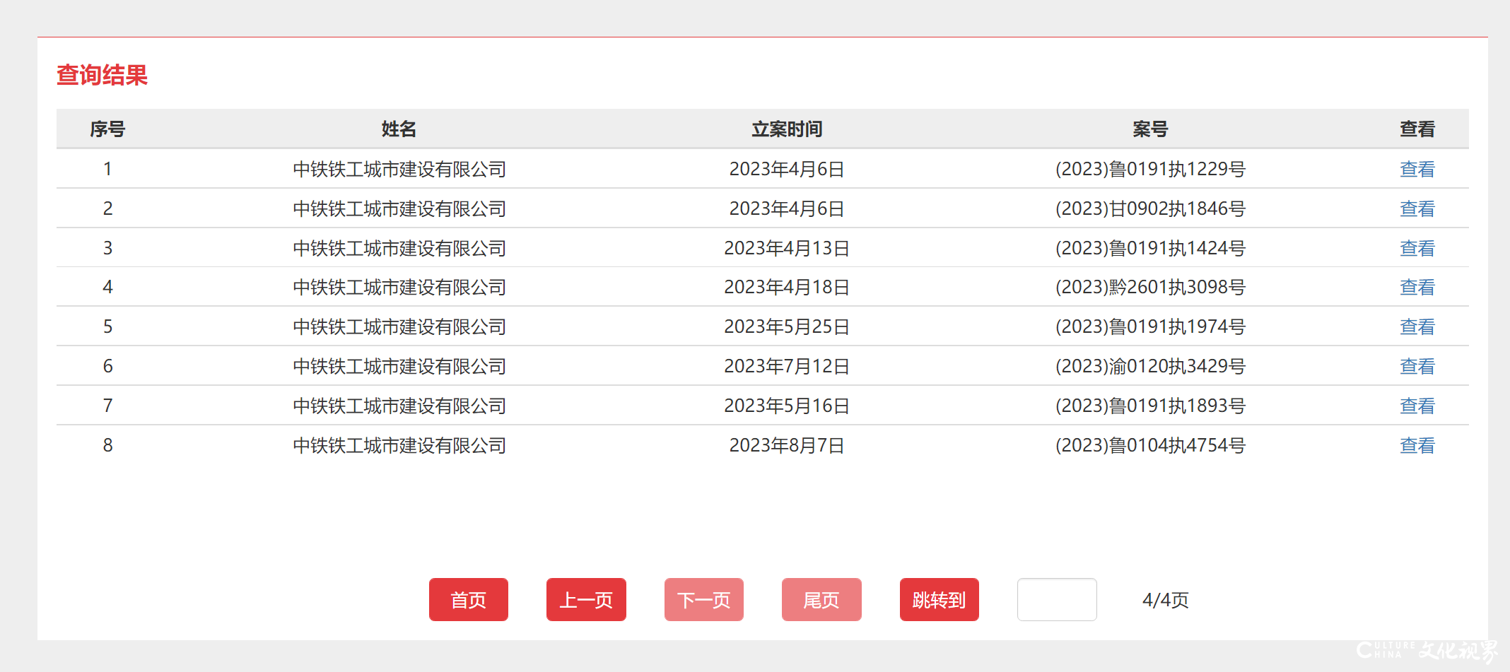 中铁铁工城市建设有限公司新增被执行人信息，执行标的77.8万元，该公司现存多条失信被执行人信息及限制消费令