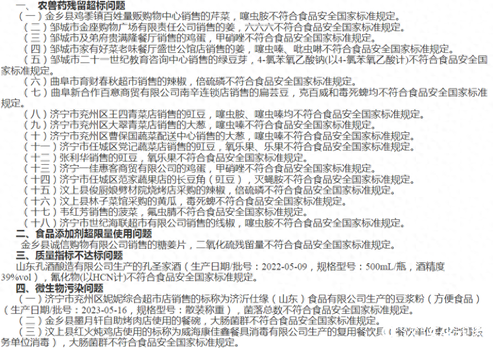 因质量指标不达标，山东孔酒酿造公司生产的部分批次孔圣家酒被责令召回、下架