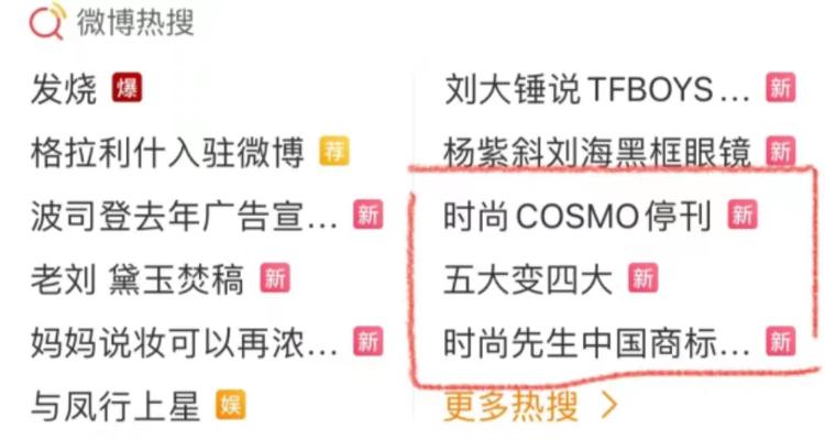 时尚杂志“五大变四大”？美国赫斯特集团宣布终止《COSMOPOLITAN》和《Esquire》的中国商标和版权许可协议