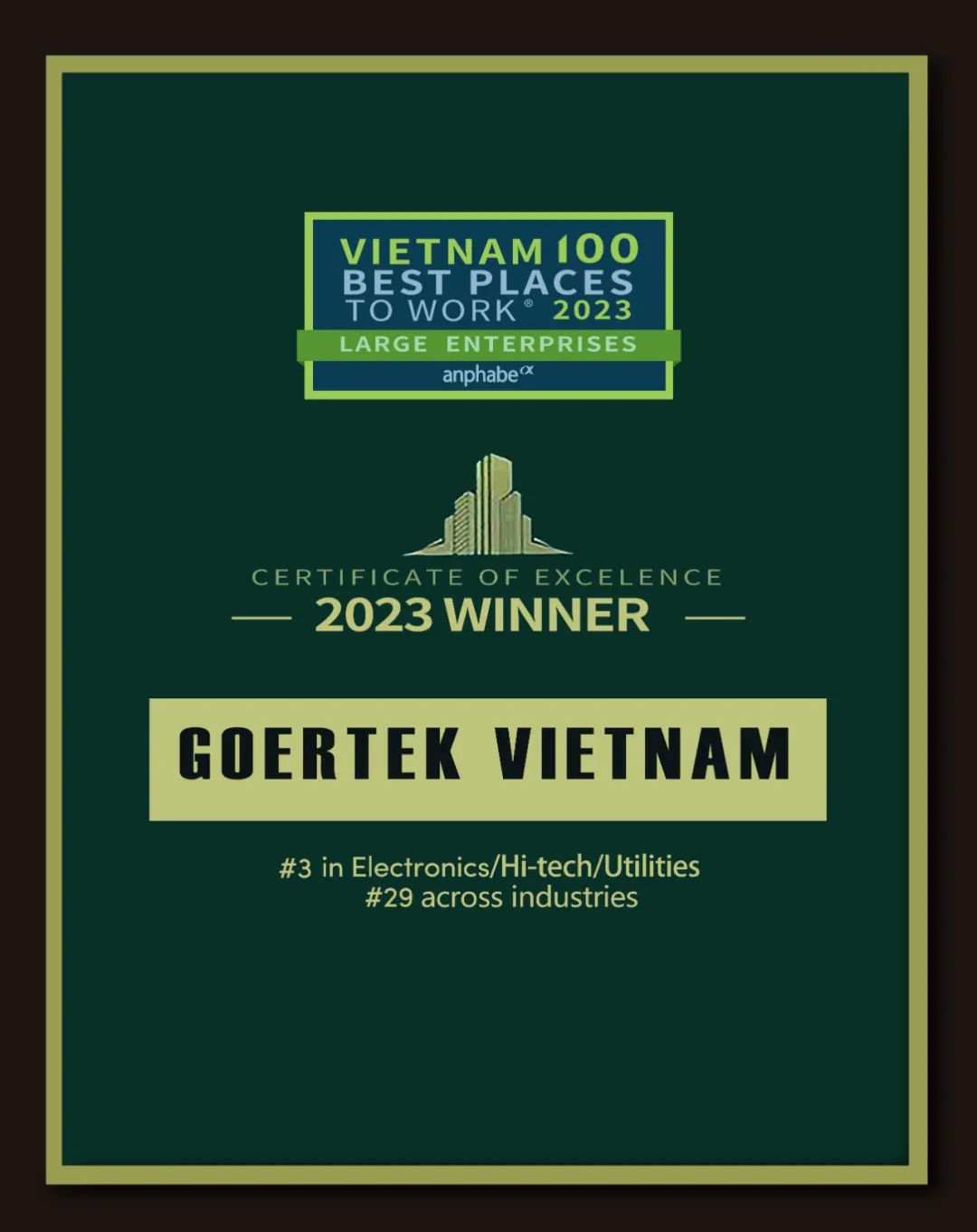 再次入选！歌尔越南荣获“越南最佳工作场所100强”