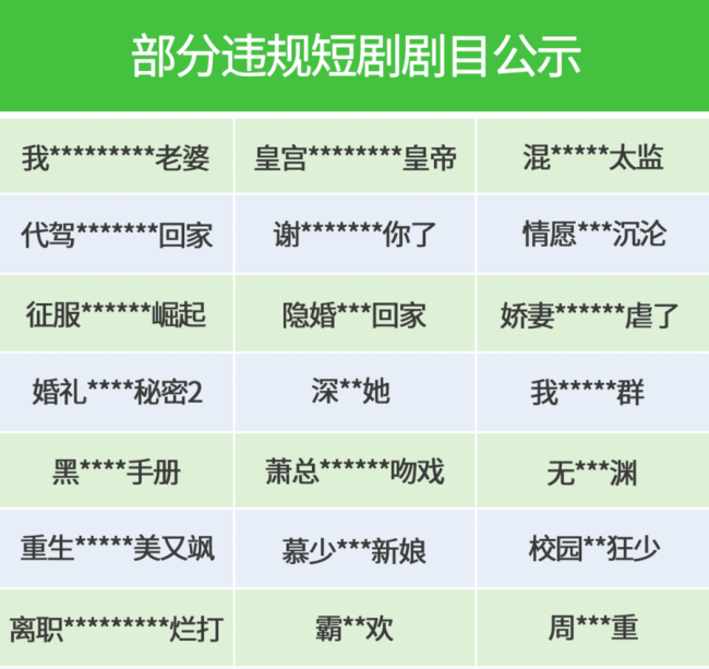 微信下架部分违规微短剧剧目，并对相关违规小程序进行处置