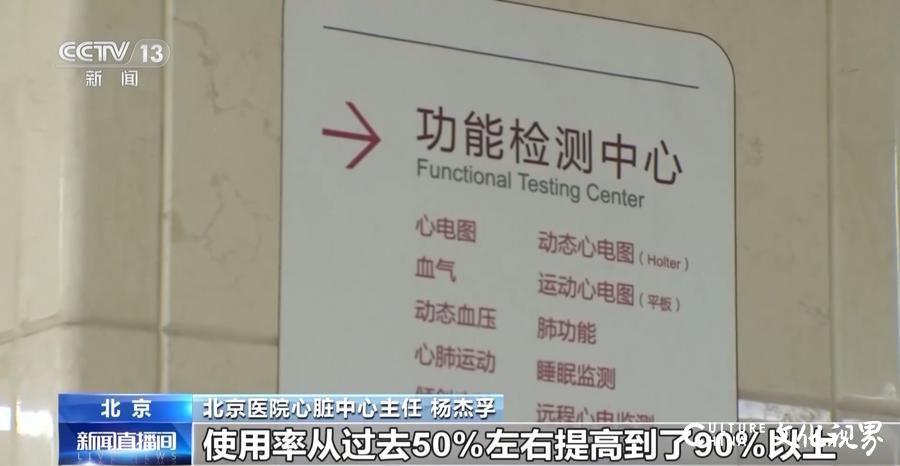 我国每年新发心衰病例约300万，如何识别早期信号？