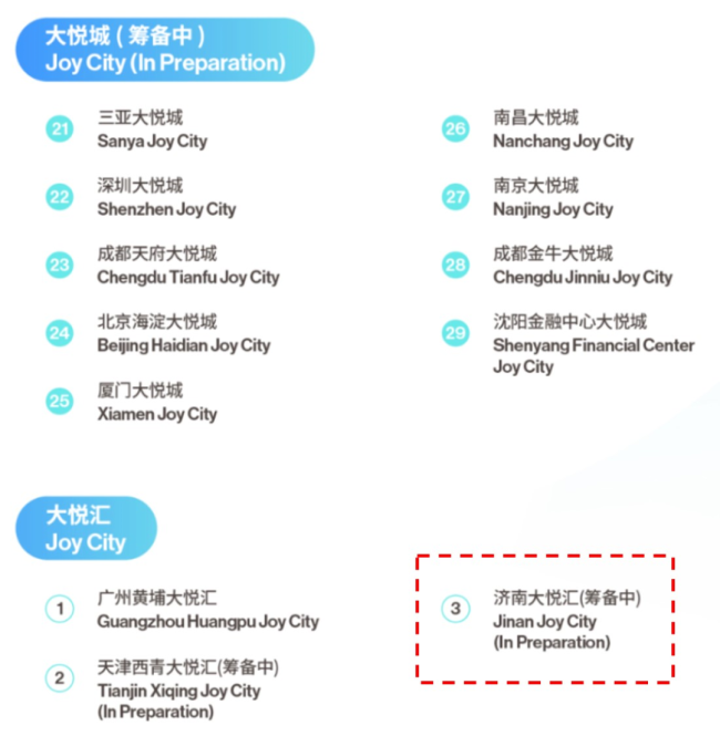 规划改了又改，开业延了又延，济南大悦城要变“大悦汇”了？