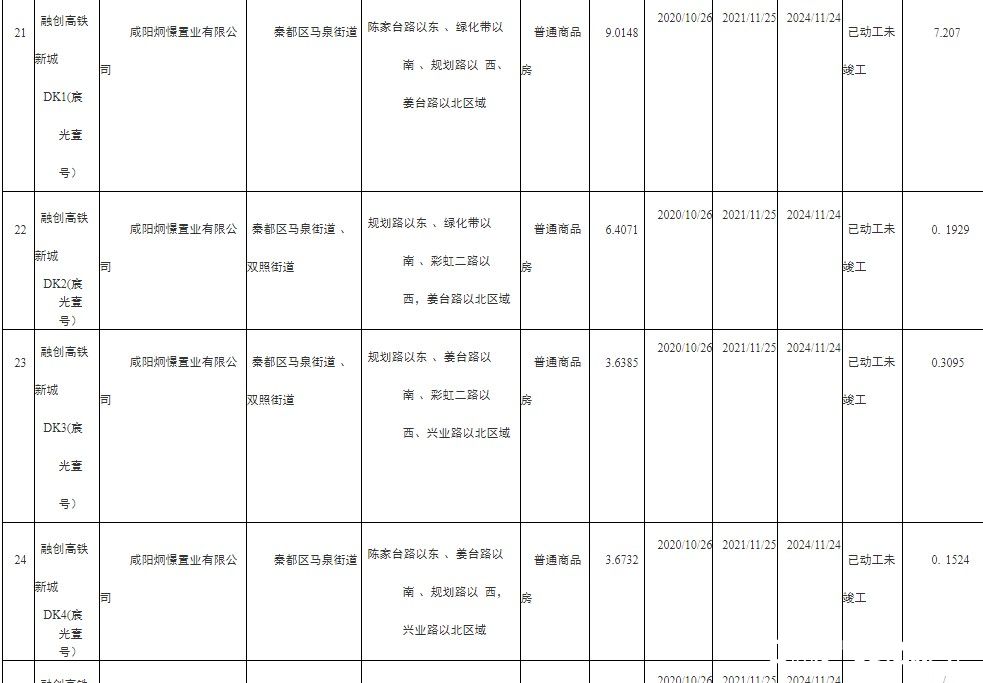 融创集团再陷“抢保险箱”事件，金谷信托紧急报警，或对资金收回造成不利影响