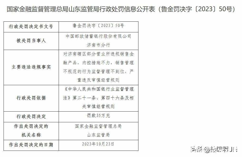 因存在多项违规，邮储银行在济南多家分支机构被国家金融监督管理总局山东监管局处罚