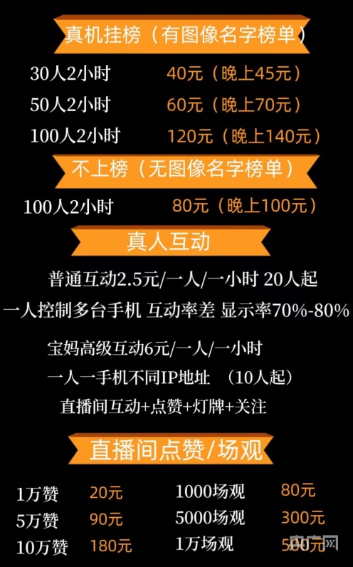 揭秘直播带货“神话”背后的“潜规则”——你还愿意在直播间被“套路”吗？