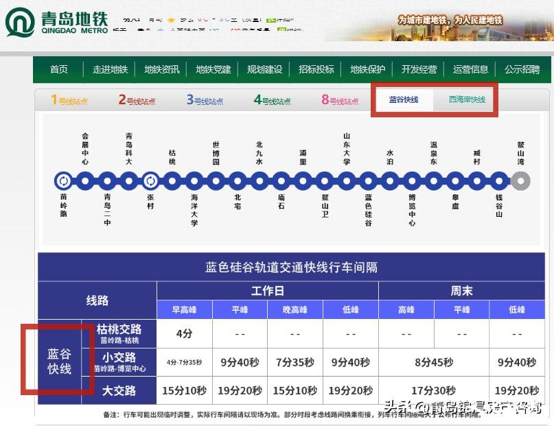 深陷11号线鳌山湾站建好6年不开通丑闻，11号线、13号线又突然改名——青岛地铁这是闹哪样？