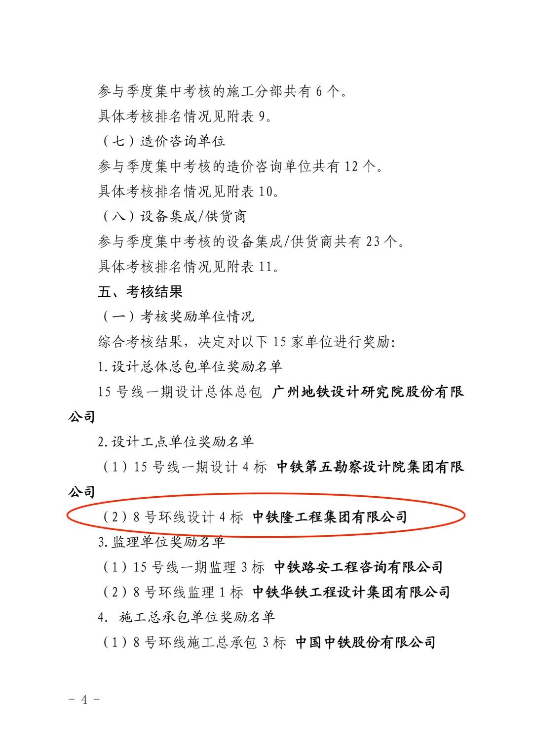 参与西安地铁8号环线设计，中铁隆在西安轨道交通建设第三季度考核中获评第一名