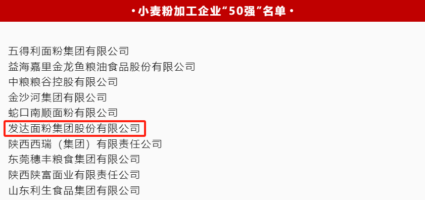 发达面粉集团荣获“中国小麦粉加工企业50强”、“中国挂面加工企业10强”两项荣誉