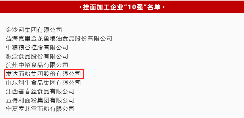 发达面粉集团荣获“中国小麦粉加工企业50强”、“中国挂面加工企业10强”两项荣誉