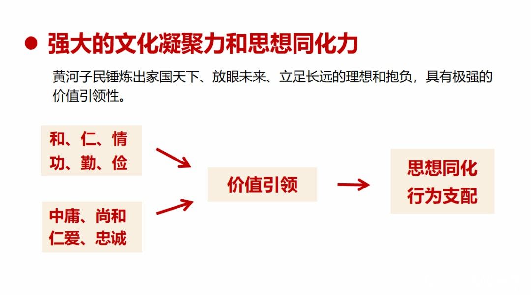 潘鲁生丨提升黄河民间文化的国际影响力