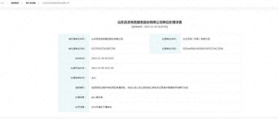 山东百丞税务因弄虚作假、相互串通投标被永久纳入黑名单