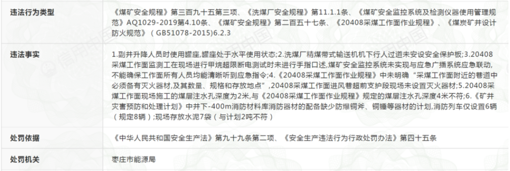 枣庄王晁煤矿顶板事故调查报告公布：造成1死1伤、迟报事故，被罚115万元