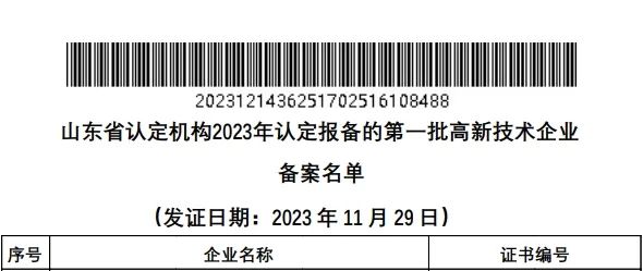 山东省路桥集团有限公司顺利通过国家高新技术企业认定