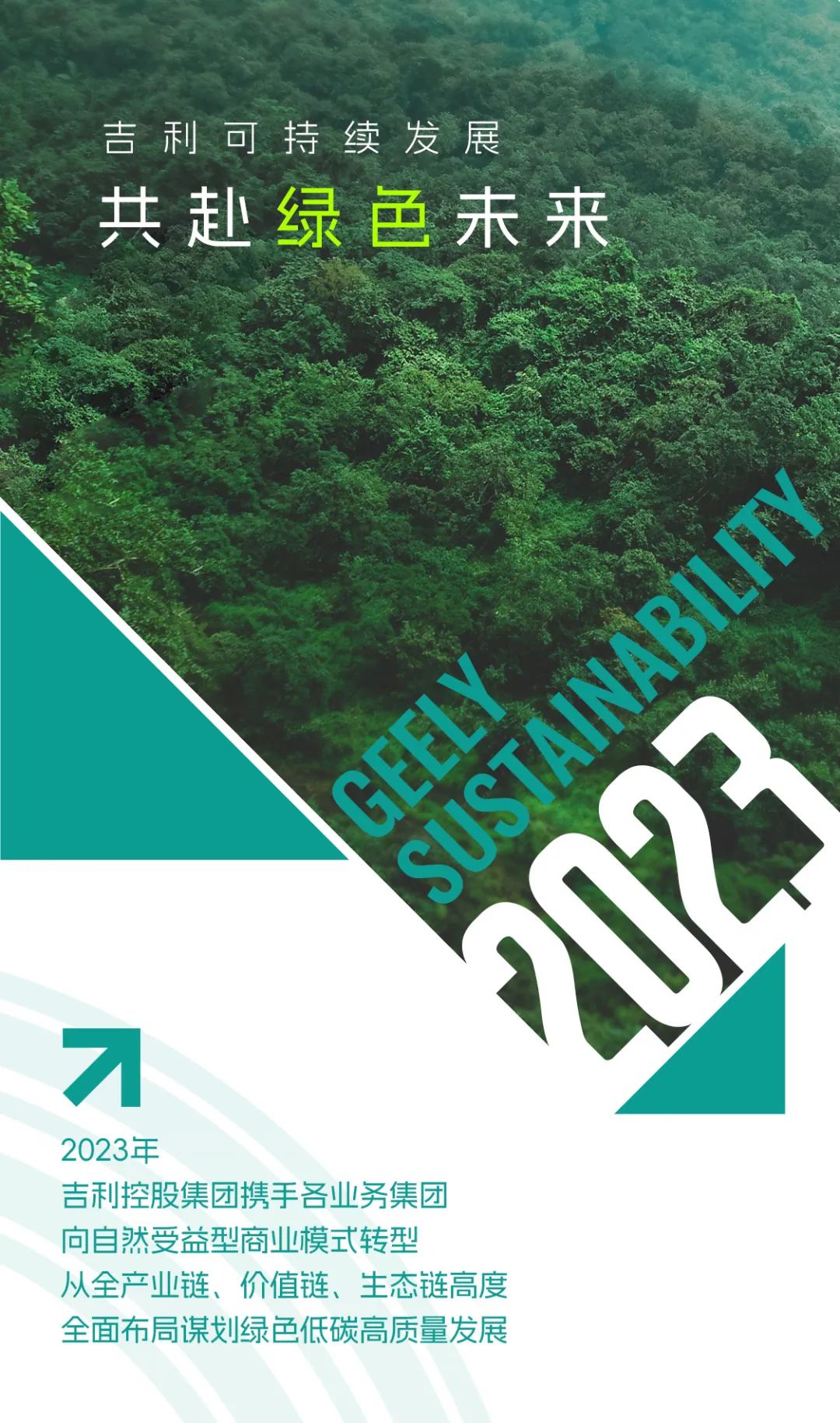 吉利控股2023年终盘点：全链减碳，共赴绿色未来