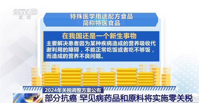 明年起，部分抗癌、罕见病药品和原料将实施零关税