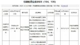 山东长兴建设集团有限公司和天津宇成加建筑工程有限公司因涉扬尘污染各被罚4万元