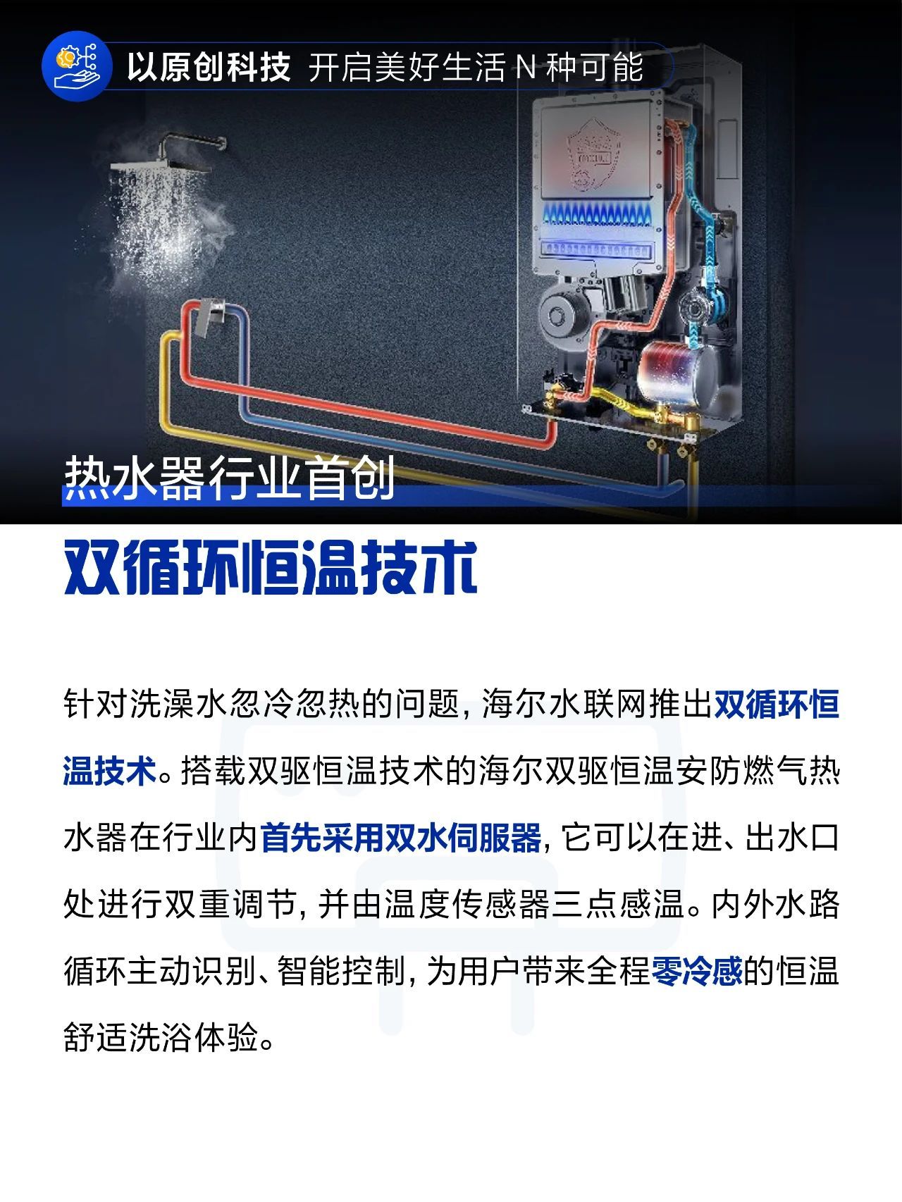 《海尔2023年度科技创新报告》正式出炉