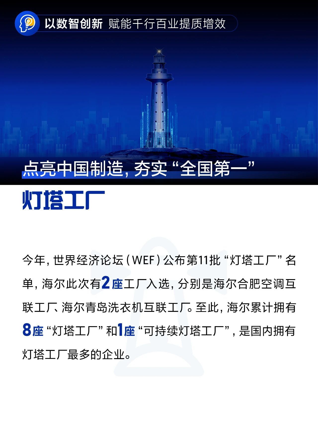 《海尔2023年度科技创新报告》正式出炉