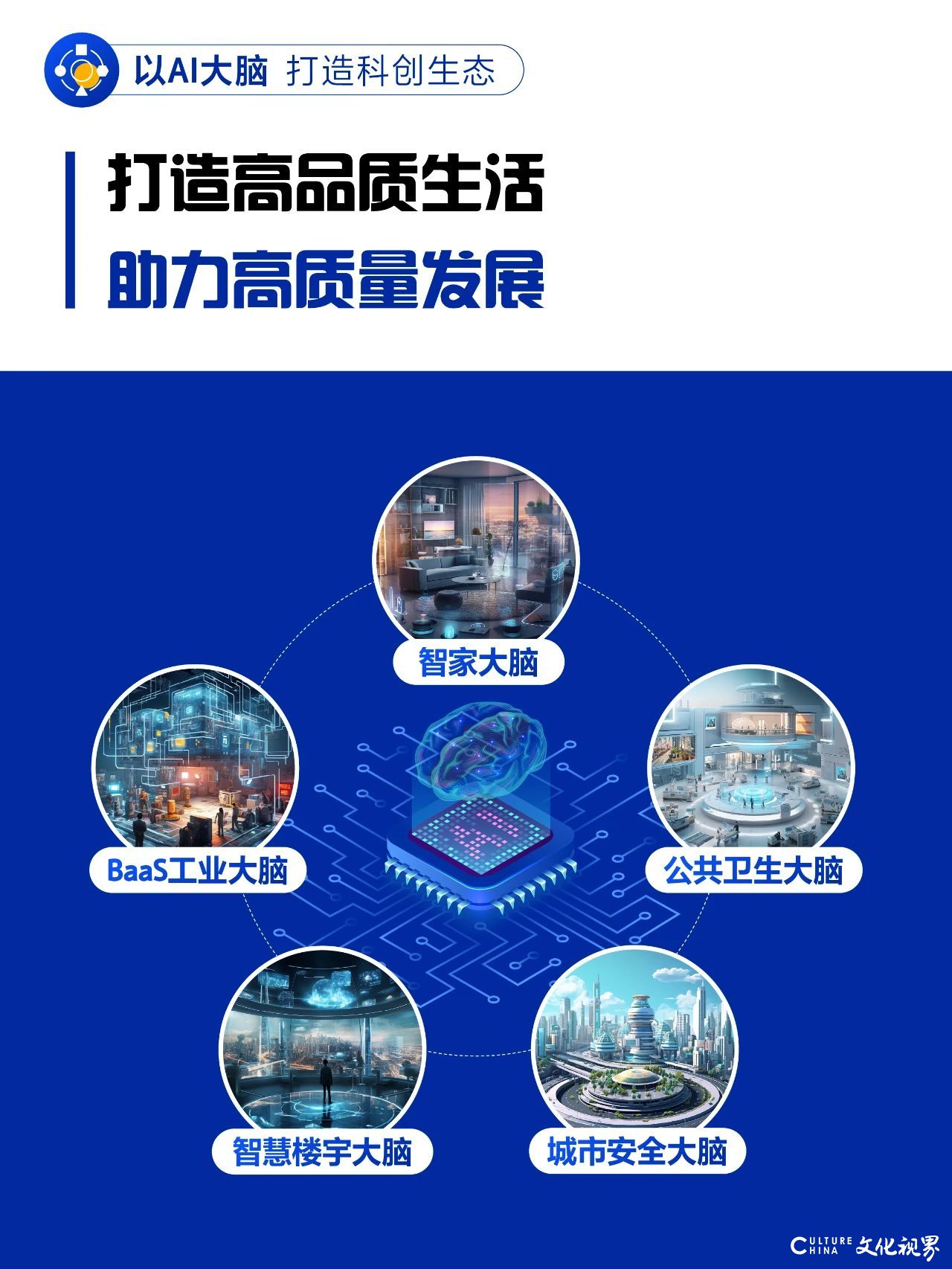 《海尔2023年度科技创新报告》正式出炉