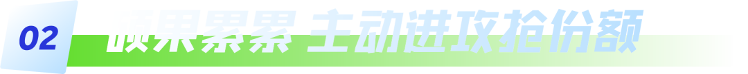 海尔智慧楼宇“碳”索未来 共创共赢