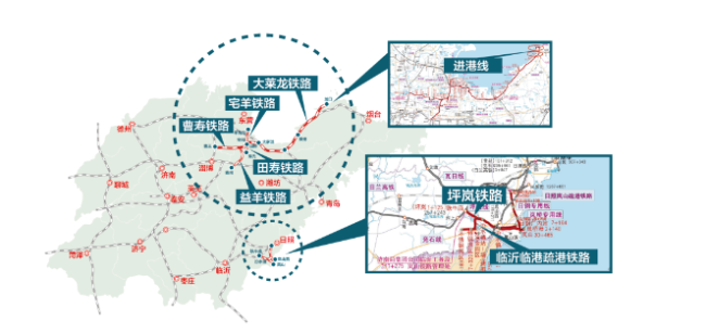 省级地方铁路企业全国首家！山东高速轨道交通集团铁路年货运量首次突破1亿吨大关