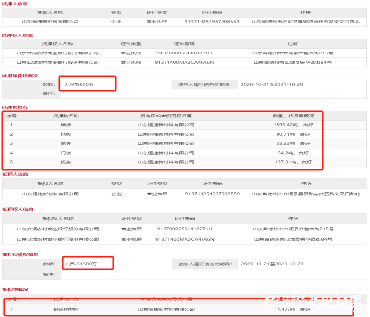 向“被限高企业”发放贷款2000万，德州武城农商行称不违规！