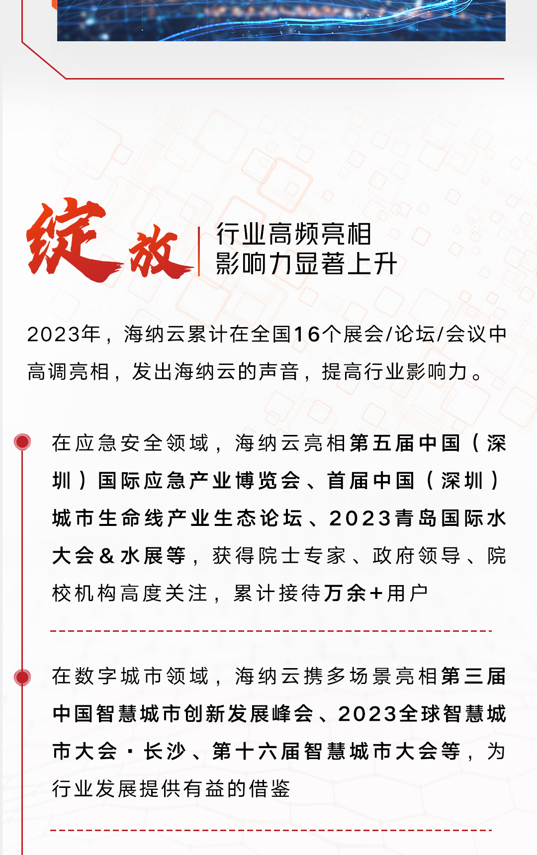 十个关键词，回顾海纳云2023年度大事记