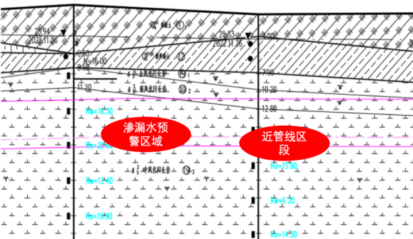 中建八局一公司瓴眸智慧工地平台荣获“国家数字化绿色发展协同转型发展济南市综合试点典型案例”一等奖