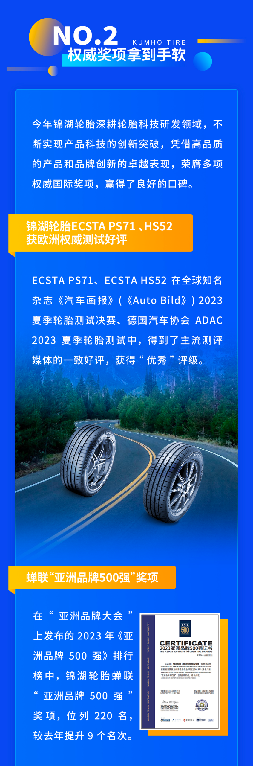 2023 收获新高度，2024 开拓新未来！速览锦湖轮胎2023年终特刊