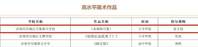 山东省高水平器乐一等奖、济南市高水平器乐一等奖、班级合唱一等奖……济南历城区万象新天学校拿奖到手软