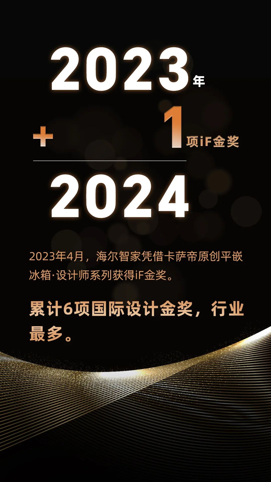 海尔智家科技：2023年+1=2024