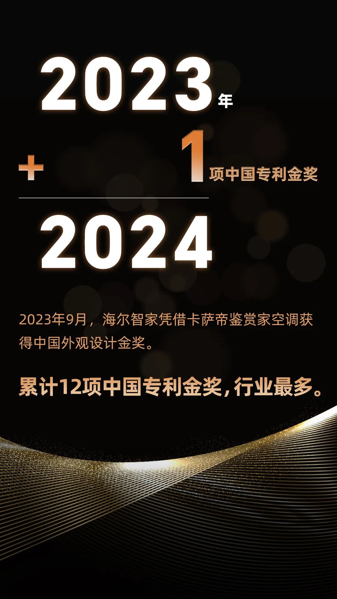 海尔智家科技：2023年+1=2024