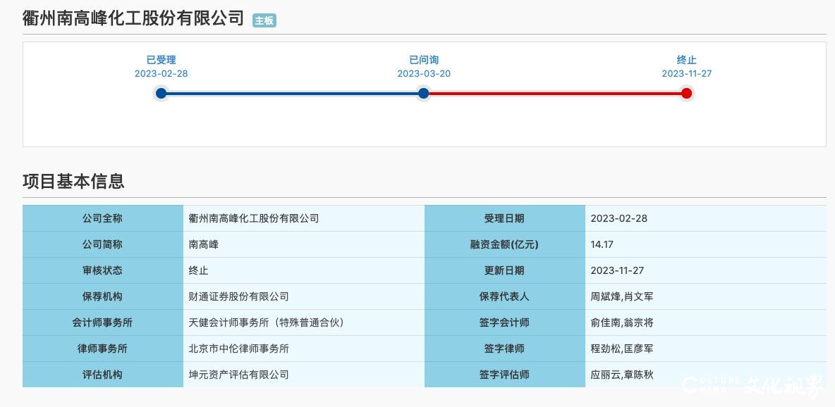 业绩波动大研发费率低，IPO终止进程了？——折腾了10个月，青岛海湾化学主板上市咋没了下文？