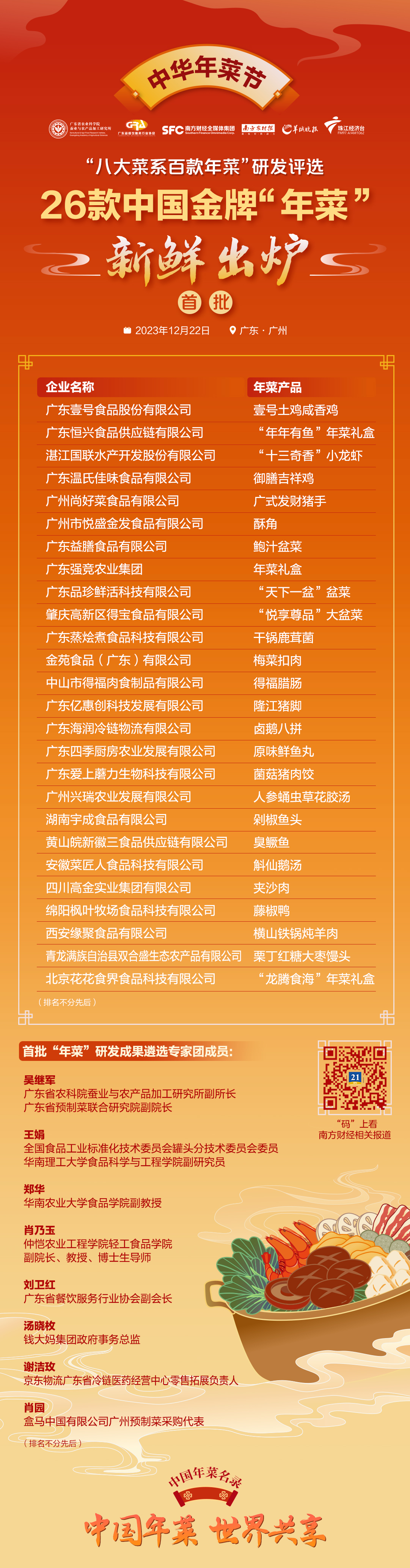首批26家中国金牌“年菜”企业集合，在广州拉开“年菜”发展研讨座谈会大幕