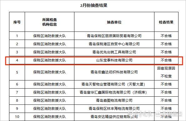 14个小时烧掉万吨橡胶！时隔不到俩月再发严重火灾，青岛保税区的“虚火”该如何灭？