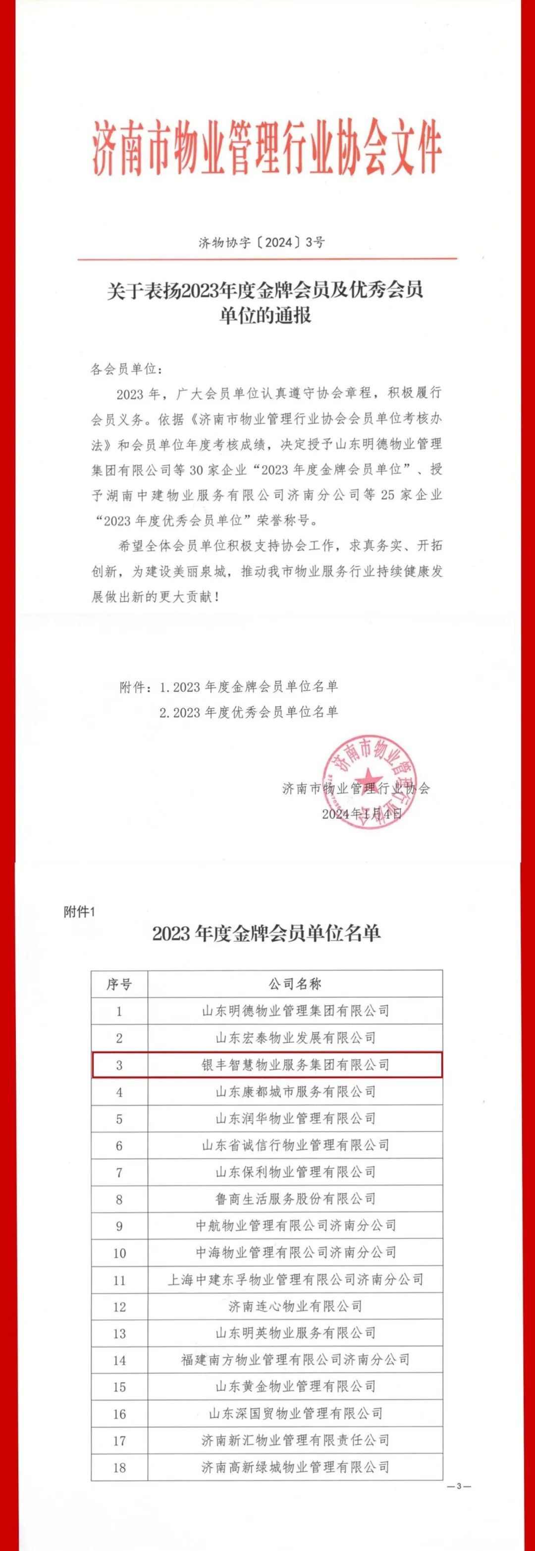 银丰物业荣获济南市物业管理行业协会“金牌会员单位”荣誉