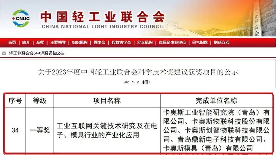 卡奥斯荣获2023中国轻工业最高科技奖，系行业唯一
